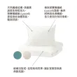 NATTJASMIN 被套附2個枕頭套