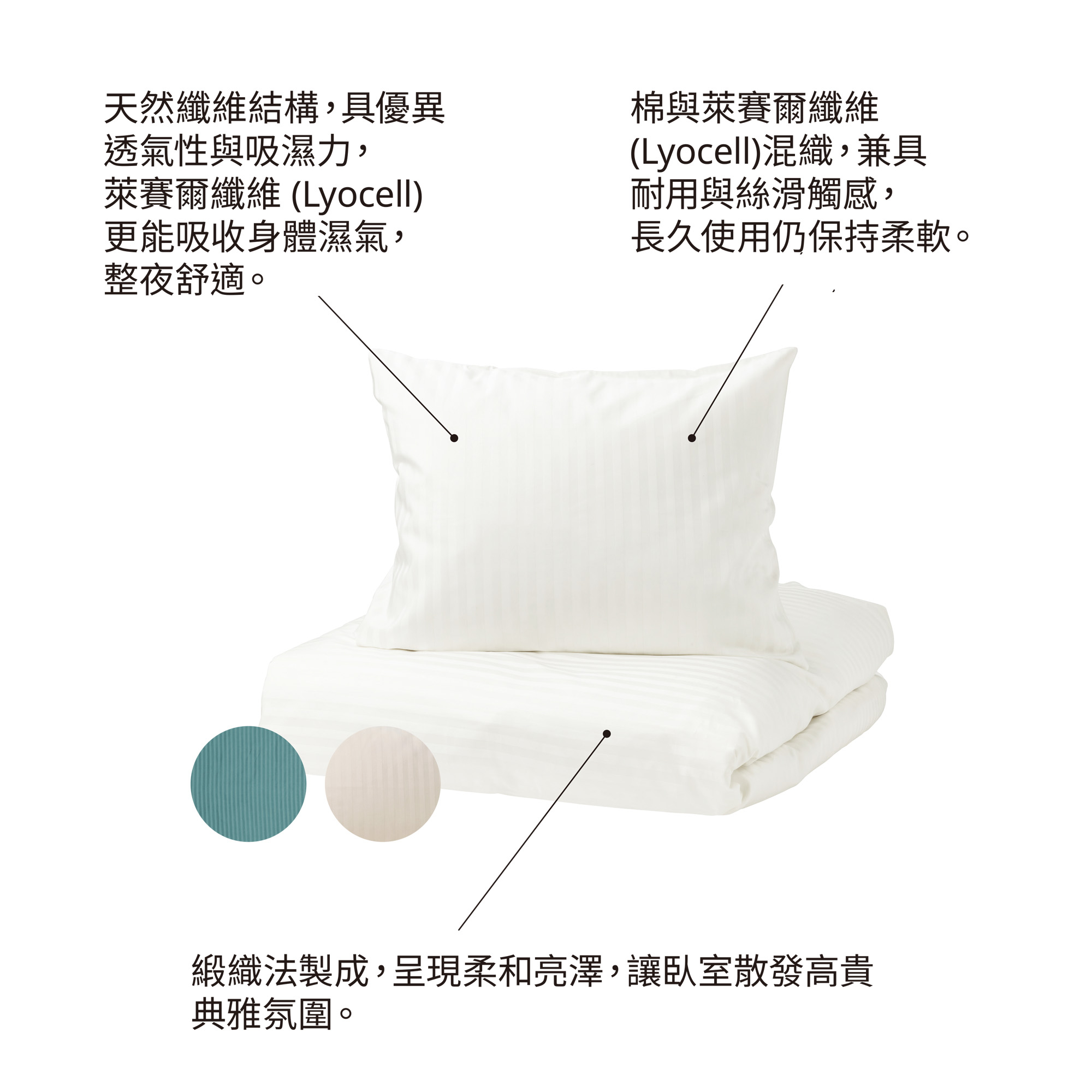 NATTJASMIN 被套附2個枕頭套