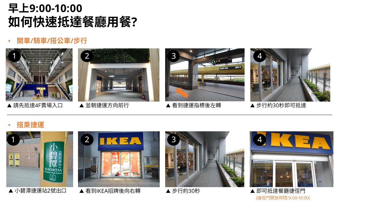 新店店餐廳捷徑門 新店店餐廳捷徑門